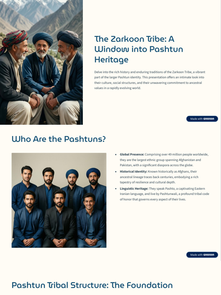 Zarkoon Tribe: Preserving Pashtun Heritage | PDF | Pashtuns
