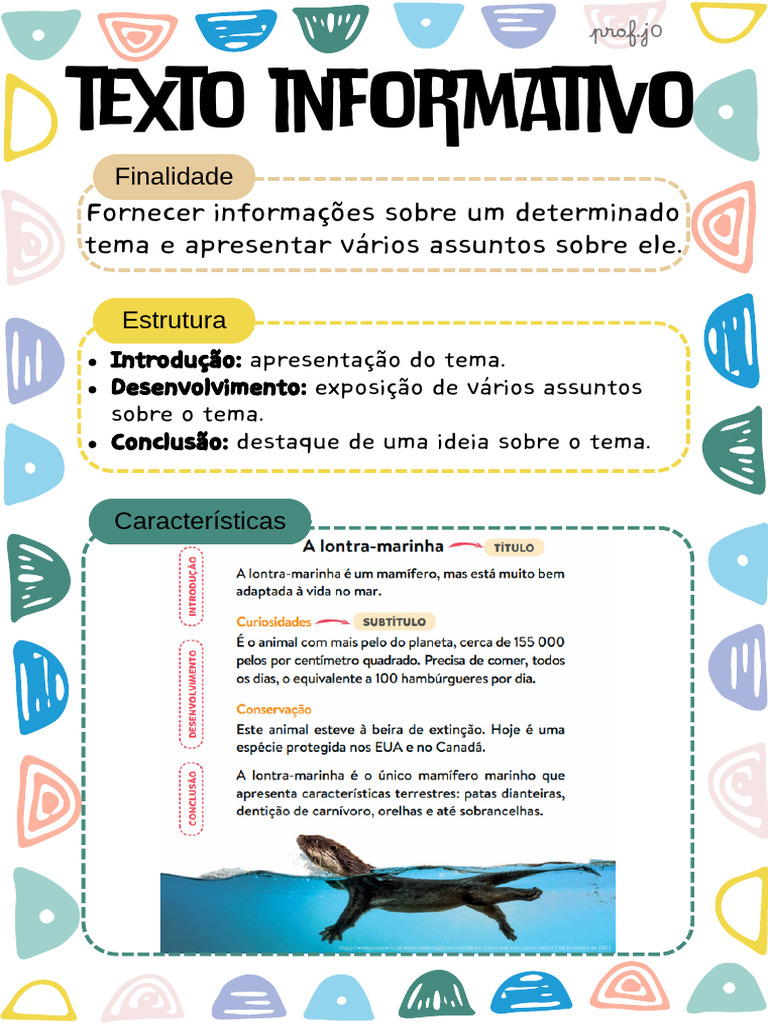 Estrutura de Texto Informativo | PDF