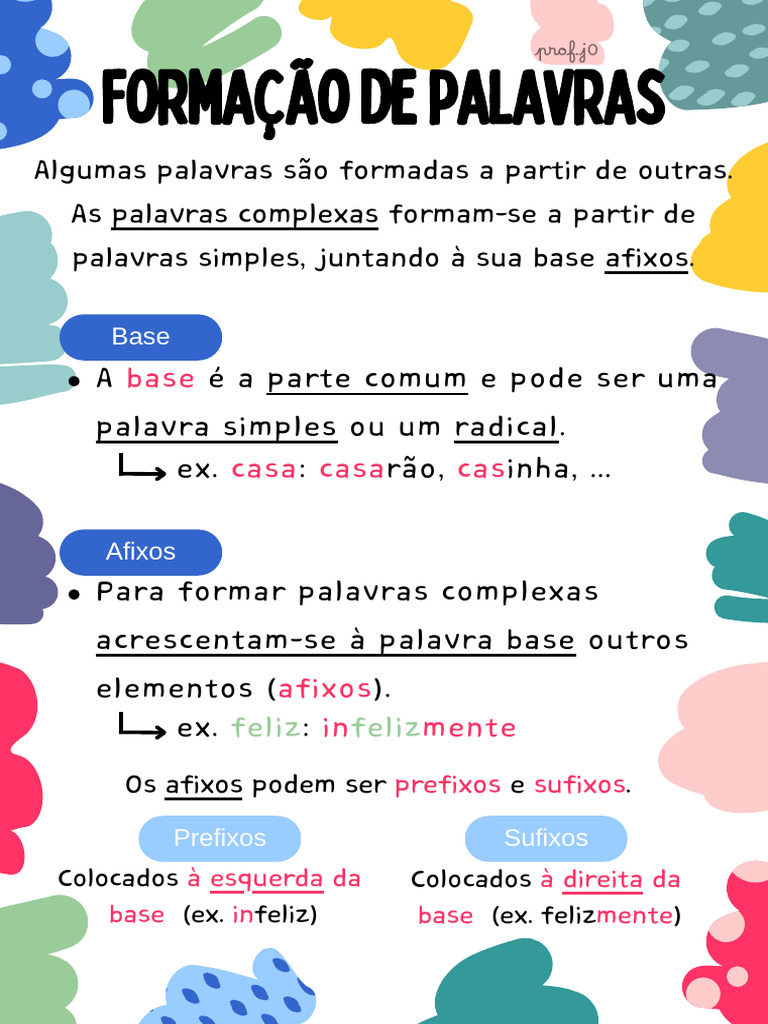 Formação de Palavras e Afixos | PDF