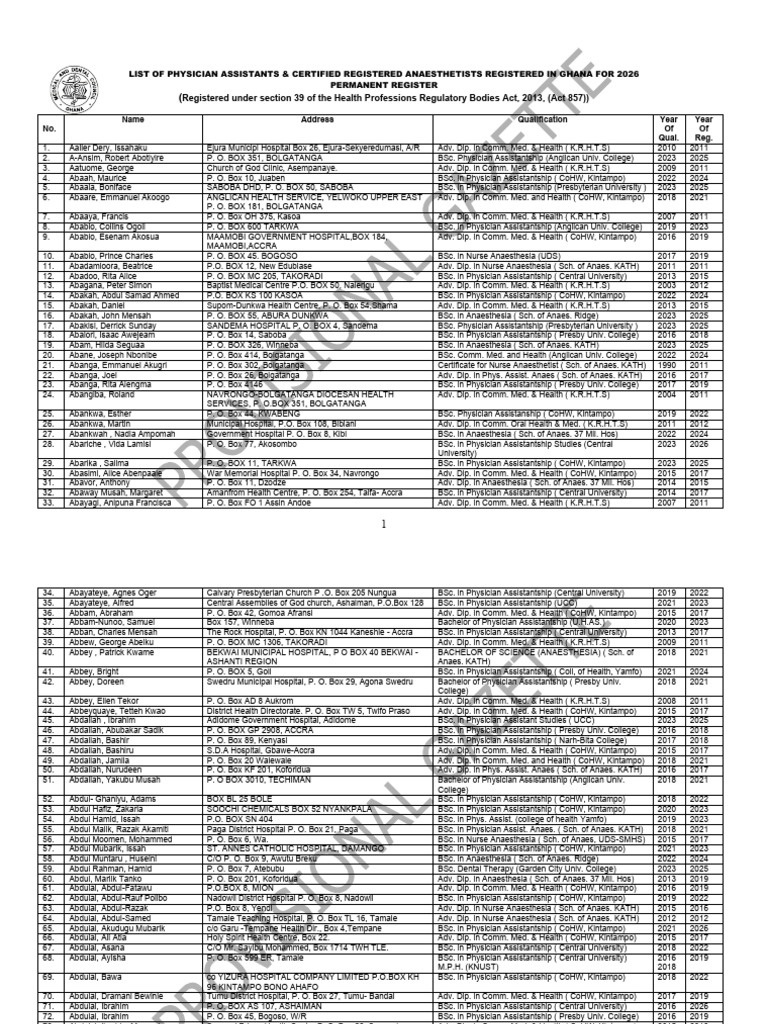 Ghana Physician Assistants 2026 List | PDF | Health Care | Medicine