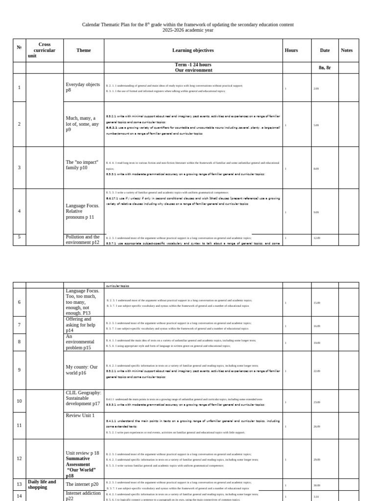 8th Grade Thematic Calendar Plan 2025-2026 | PDF | Clause | Syntax
