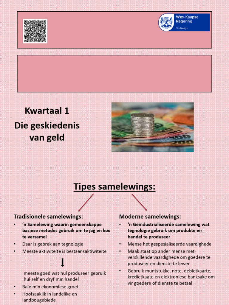 Die Geskiedenis Van Geld | PDF
