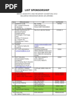 Download List Sponsorship by Dewi Larasati SN98416057 doc pdf