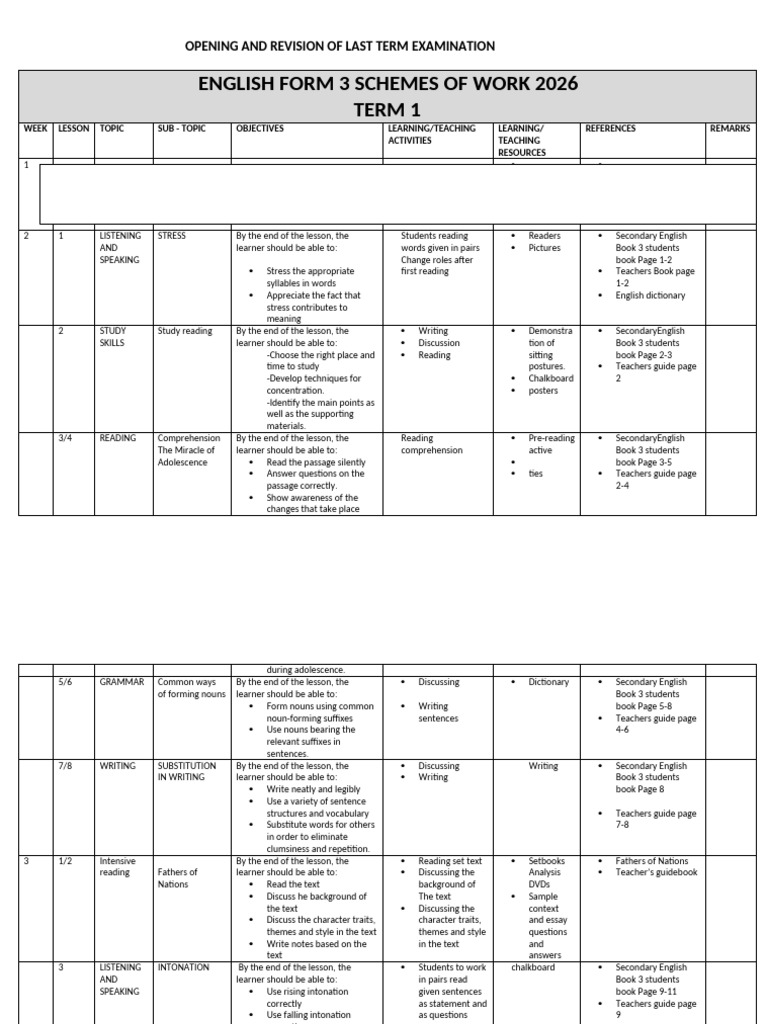 English Form 3 Term 1 Lesson Plans 2026 | PDF | Reading Comprehension ...