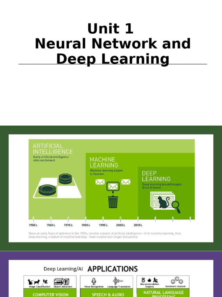 Unit 1 (1) | PDF | Deep Learning | Machine Learning