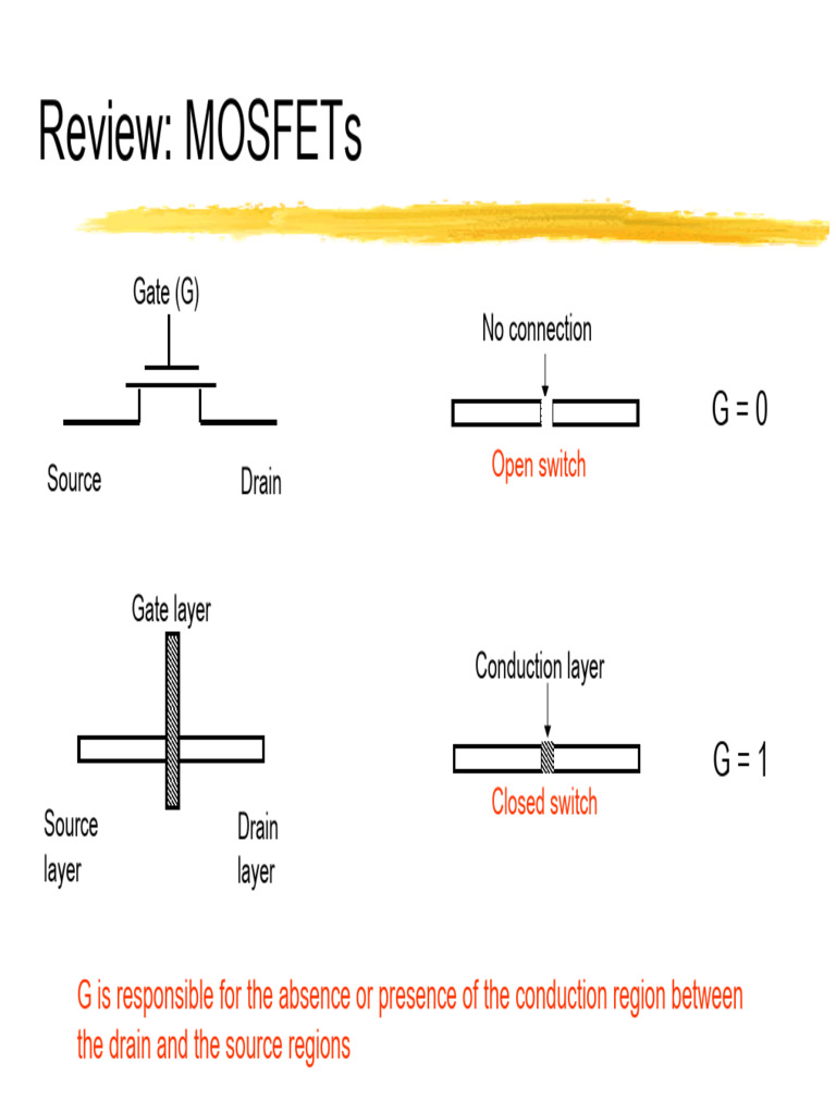 MOSFETs and CMOS Design Rules Guide | PDF | Cmos | Mosfet