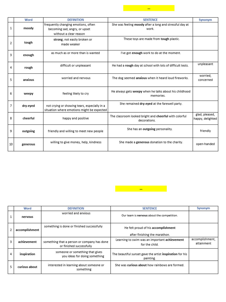 Vocabulary 2 | PDF | Cognition | Psychological Concepts