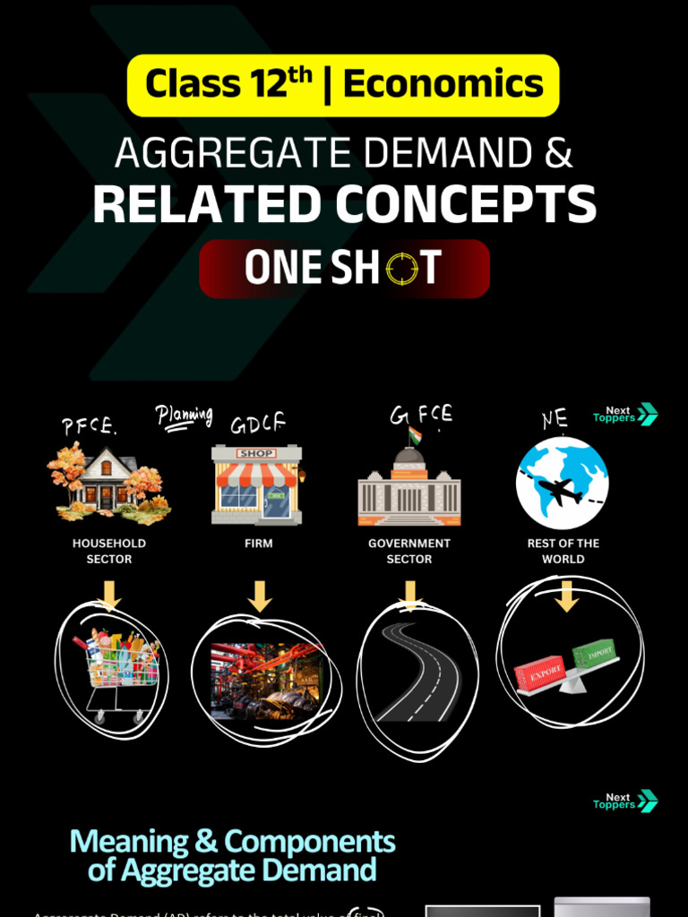 Economics - Aggregate Demand and Related Comcepts PDF Notes | PDF