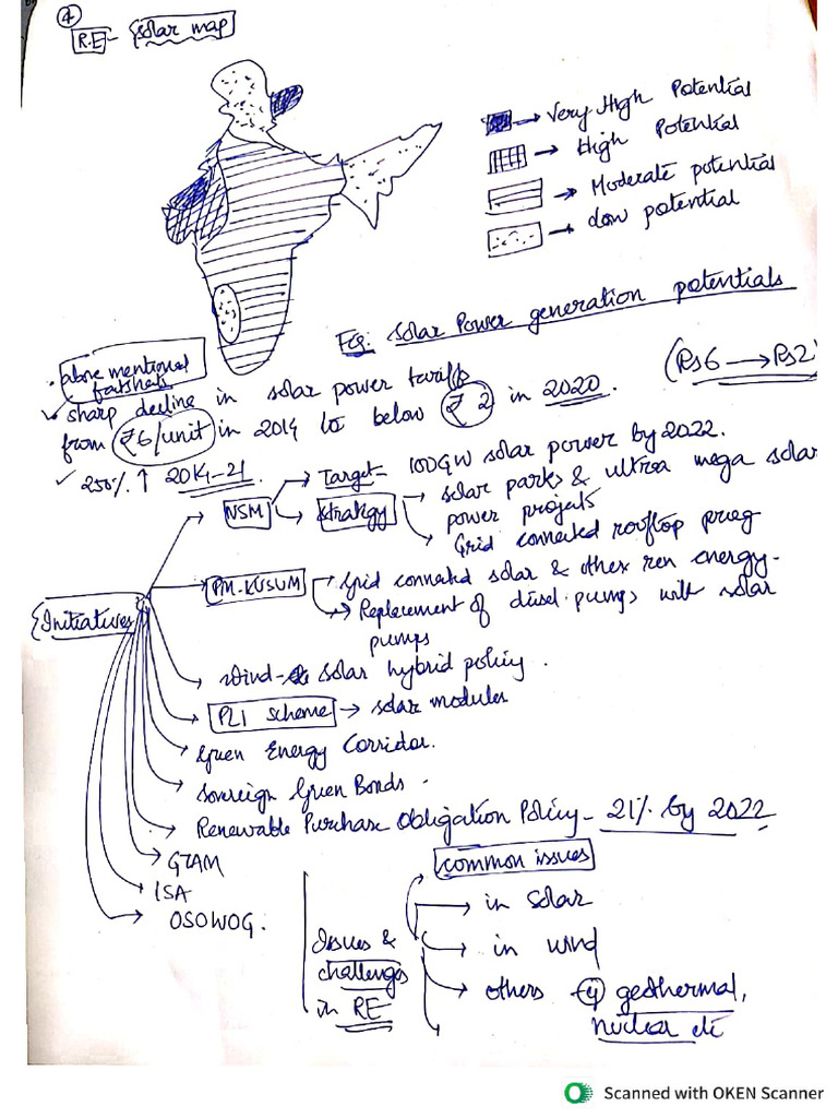 Solar, Ppp and Gst- Air 83 Arvind Hanglem | PDF