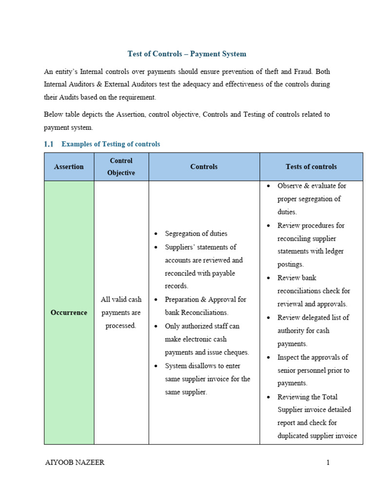 Payment System Control Testing Guide | PDF | Audit | Business