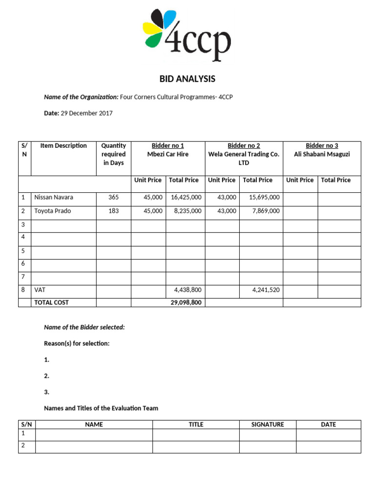Bid Analysis for 4CCP Vehicle Procurement | PDF