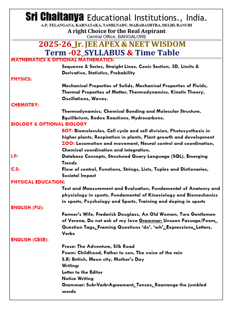 Jr. JEE APEX & NEET Term 2 Syllabus | PDF | Physical Sciences | Applied ...