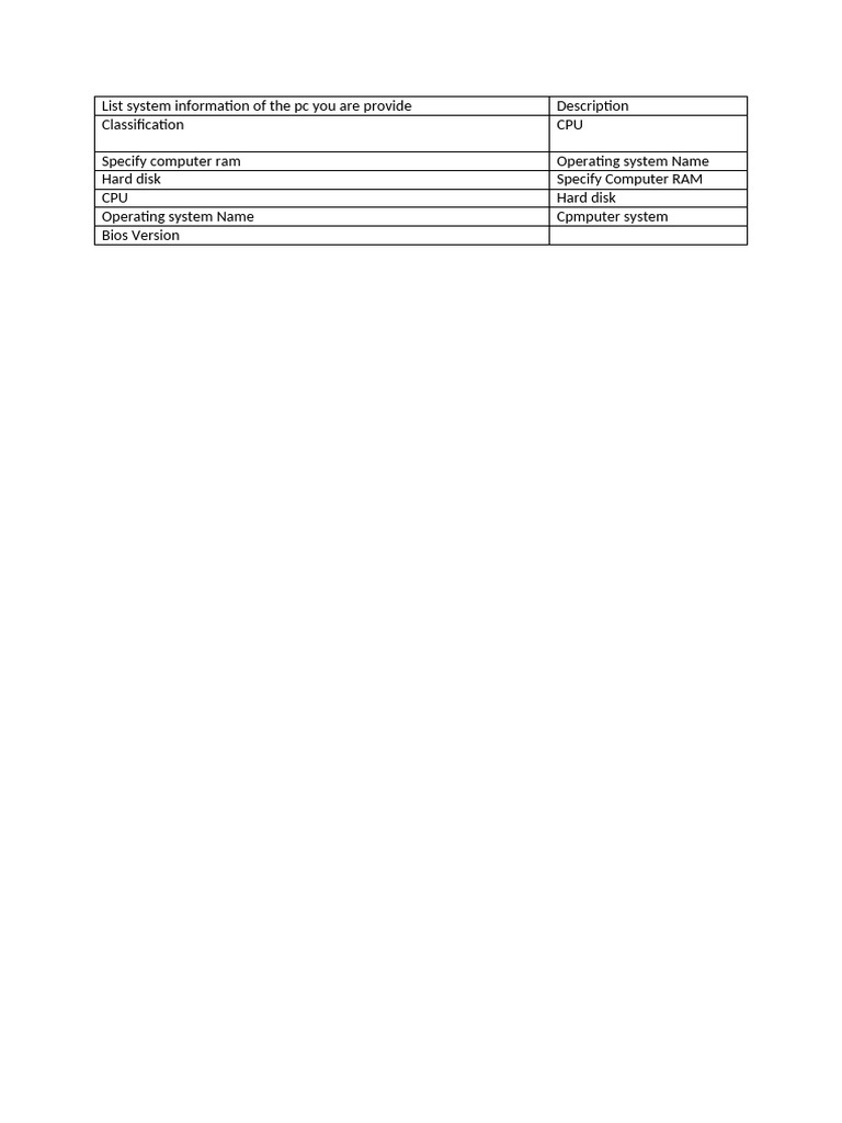 List System | PDF