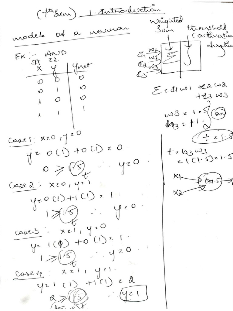 Deep Learning Part 1 | PDF