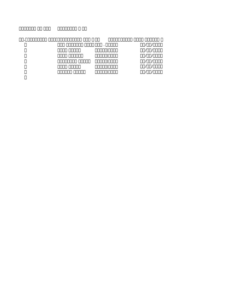 Name List | PDF