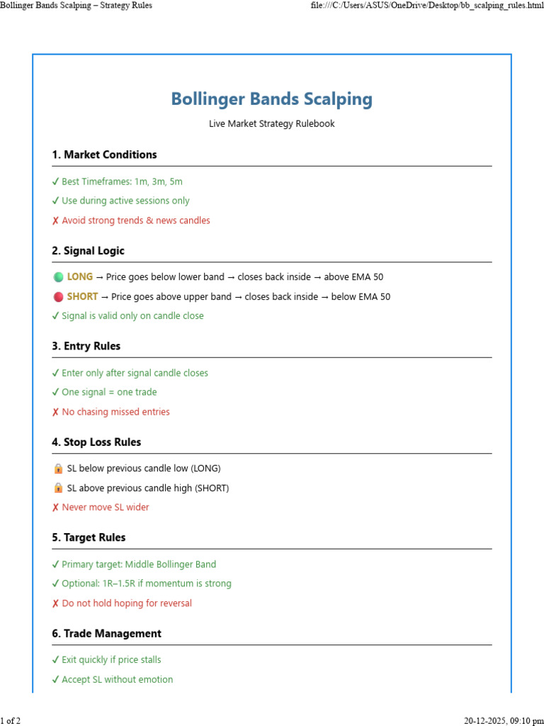 Bollinger Bands Scalping – Strategy Rules | PDF