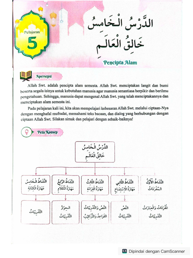 Catatan Bab 5 | PDF
