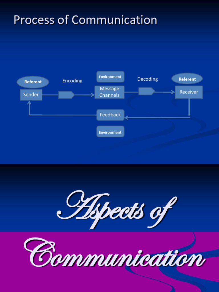 Key Aspects of Communication Explained | PDF