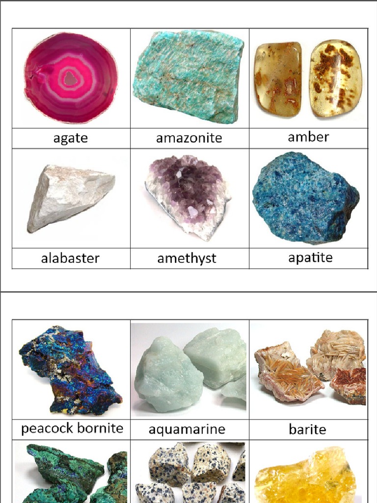 Rock Identification Guide PDF | PDF | Language Arts & Discipline ...