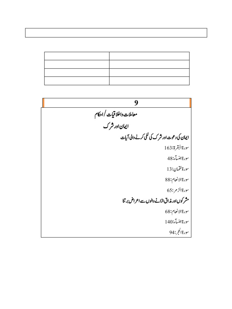 Lecture No 9 Module 1 | PDF