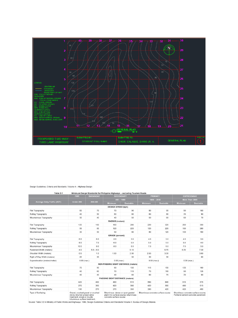 Highway Design Proposal | PDF | Road Transport | Land Transport