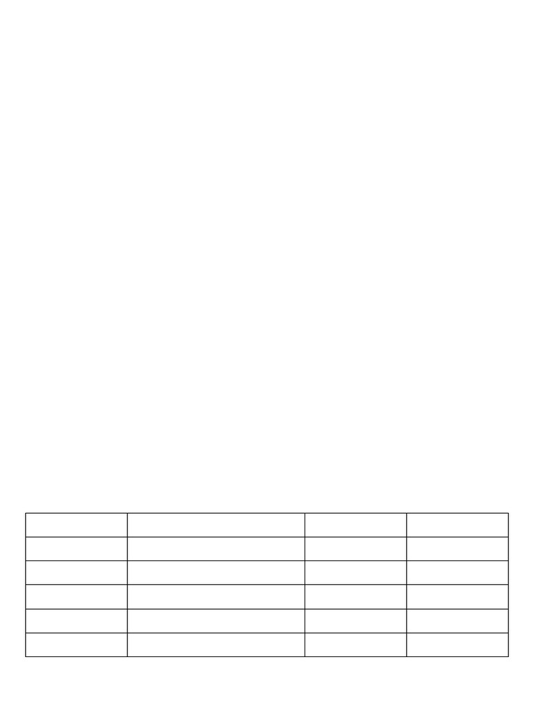 Weekly Study Schedule & Motivation Tracker | PDF