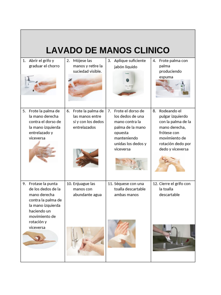 Guía de Lavado de Manos Clínico | PDF