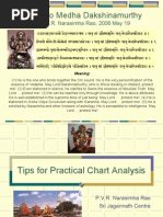 Download Tips for Practical Chart Analysis by badriaa_1 SN98424261 doc pdf