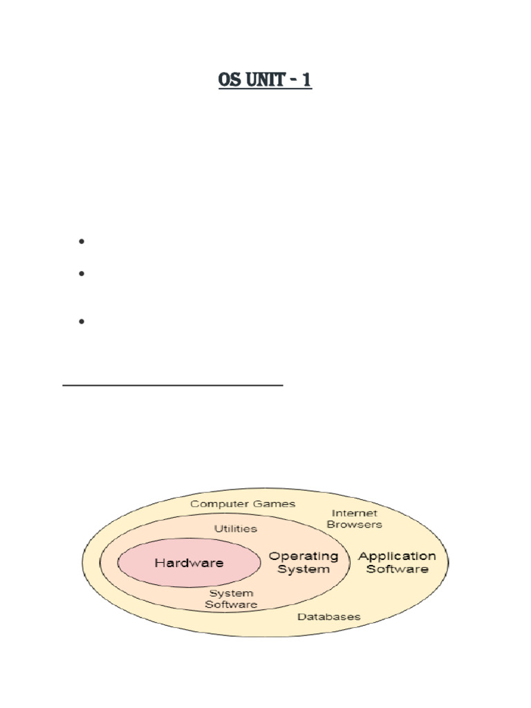 unit 1 | PDF | Operating System | Process (Computing)