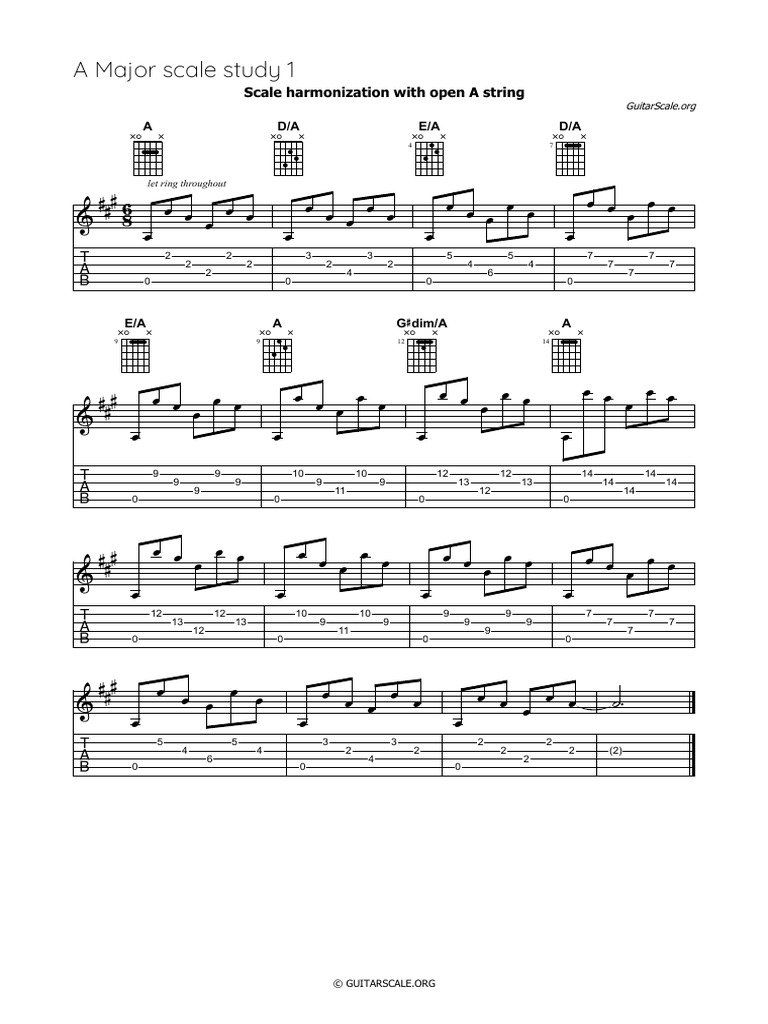 Major Scale Guitar Study Guide | PDF | Music Theory | Pitch (Music)