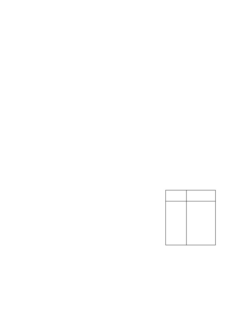 17 Problem Set 1 Solutions 1 | PDF | Quartile | Descriptive Statistics