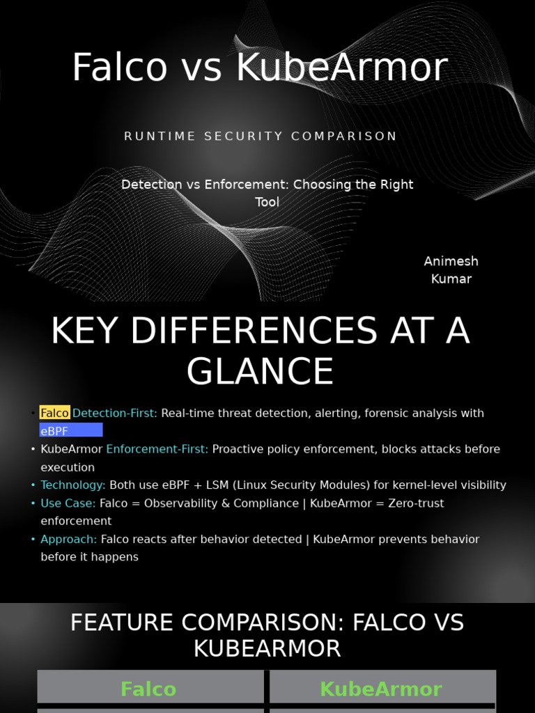 Falco vs KubeArmor: Security Tool Comparison | PDF