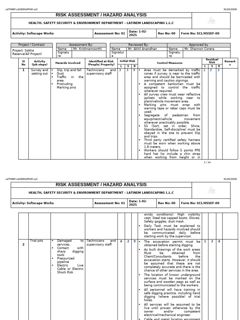 Softscape Works Risk Assessment Guide | PDF | Personal Protective ...