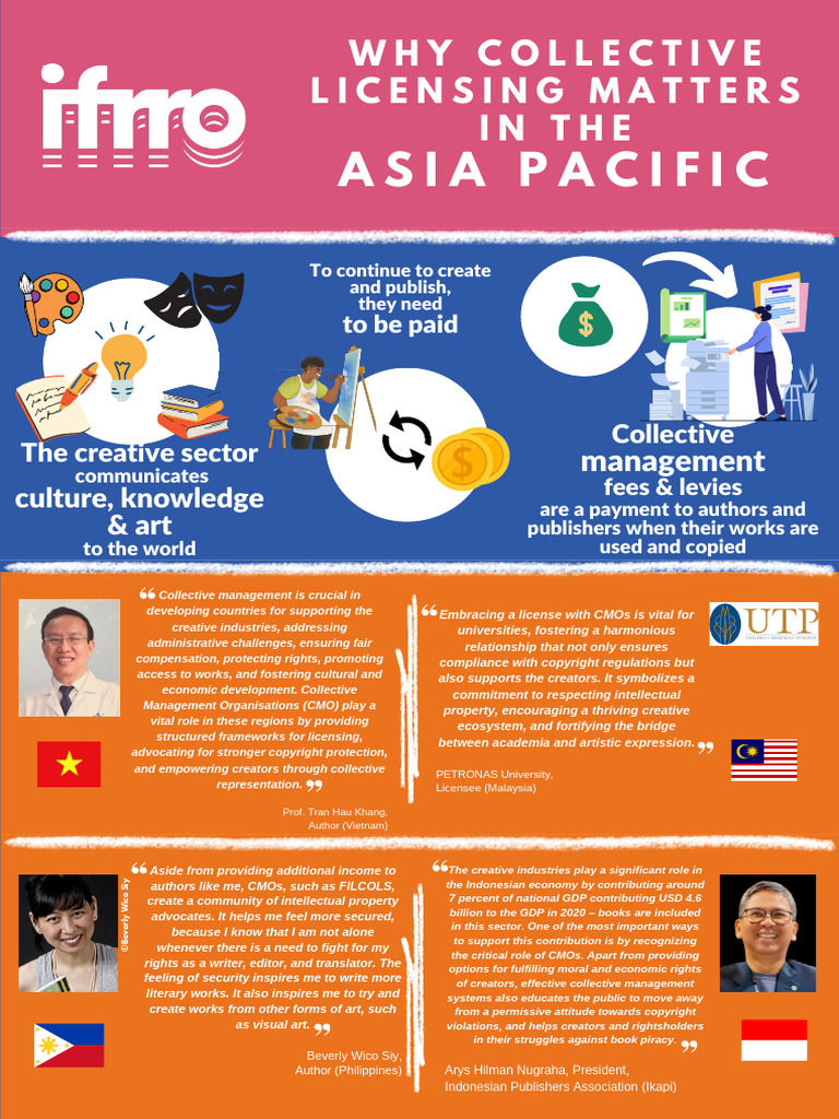 Why Collective Licensing Matters in AsiaPac MARCH2024 | PDF | Copyright ...