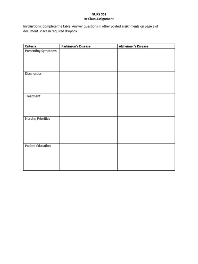 In-Class Assignment Template | PDF