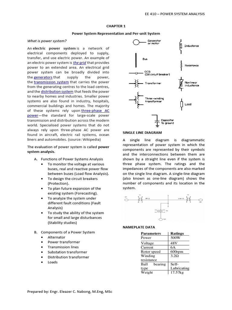 1.1 Per Unit System | PDF | Electrical Impedance | Electric Power ...