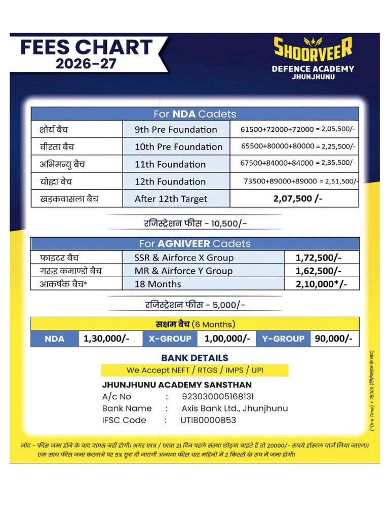 Fee Chart | PDF