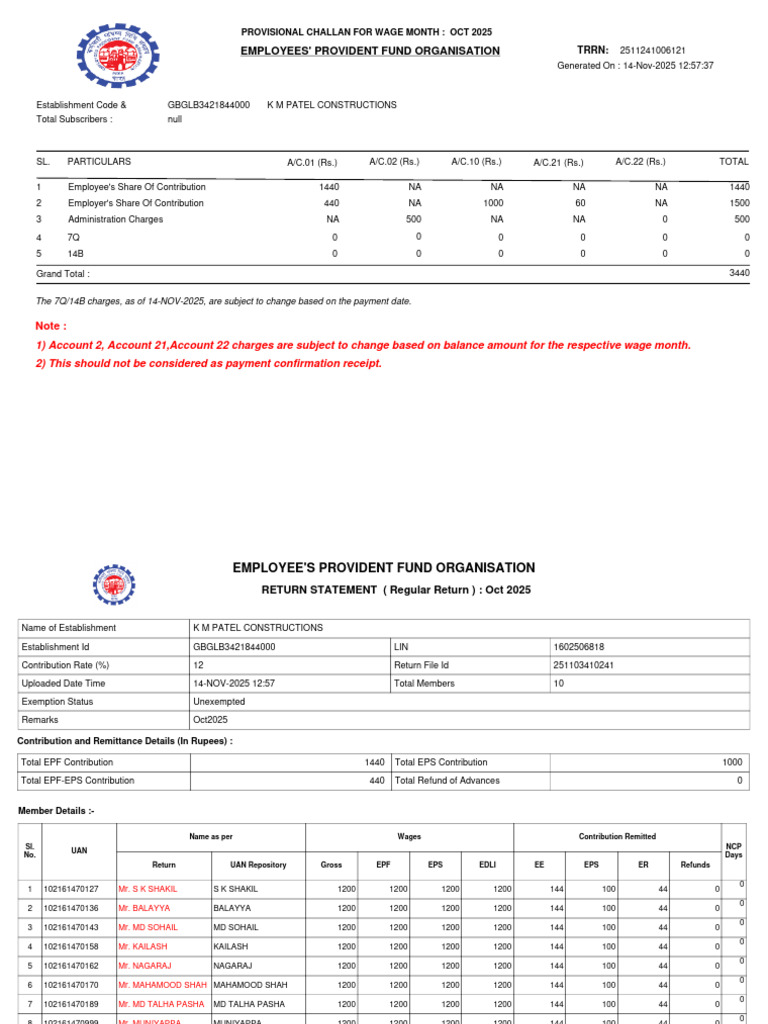 EPF Contribution Report for Oct 2025 | PDF | Employee Relations ...