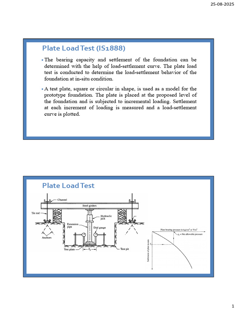Plate Load Test Procedure and Analysis | PDF | Foundation (Engineering)