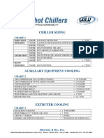 Cold Shot Chiller Plastic Sizing Formula Chart
