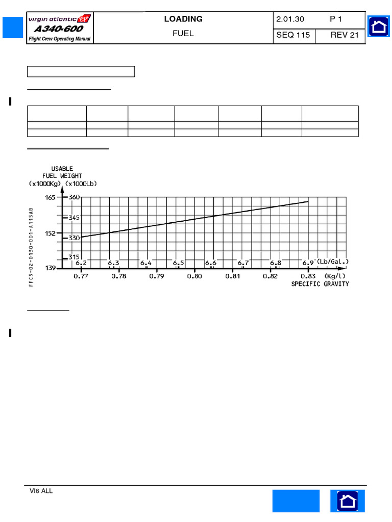 A340-600 Fuel Loading Procedures | PDF | Aerial Refueling | Valve
