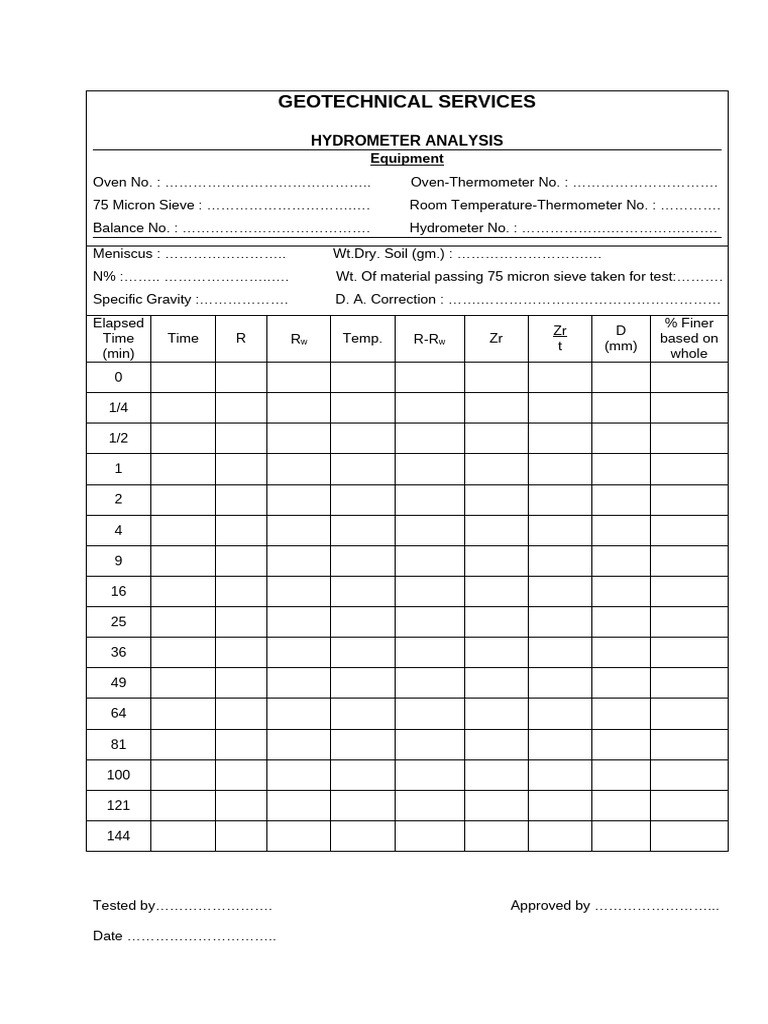 Geotechnical Hydrometer Analysis Guide | PDF