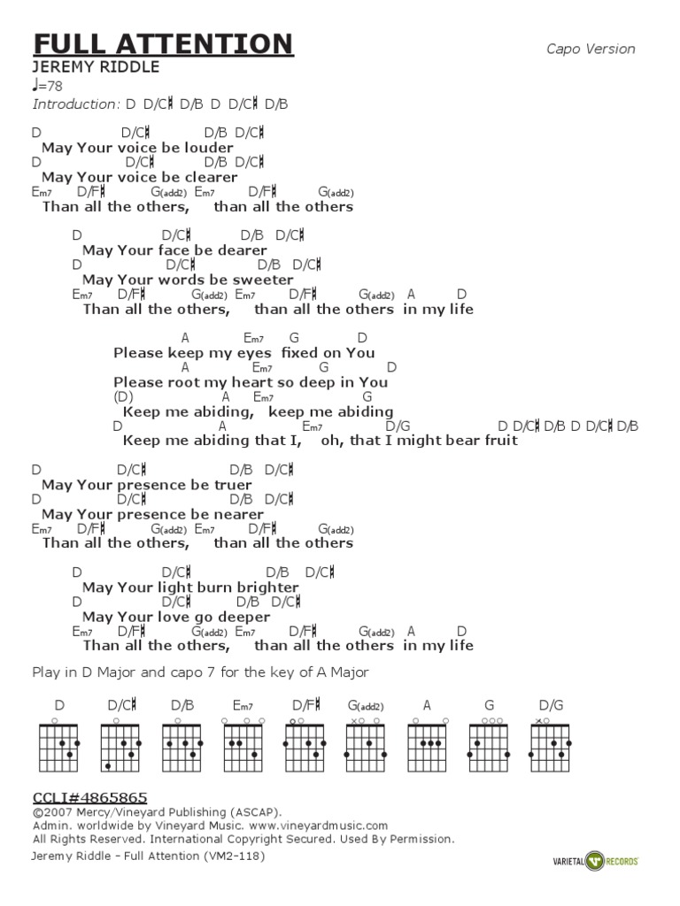 Kunci Gitar Steven  Coconut Treez Bebas Merdeka Chord