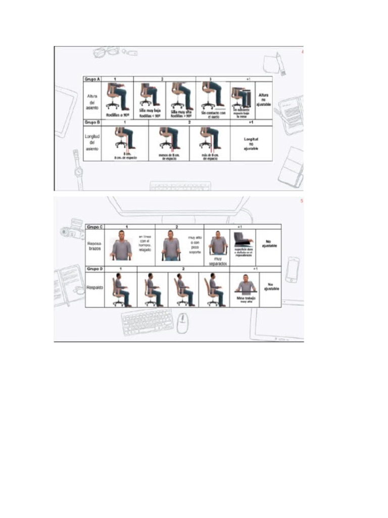 Método Rosa Ergonomía | PDF