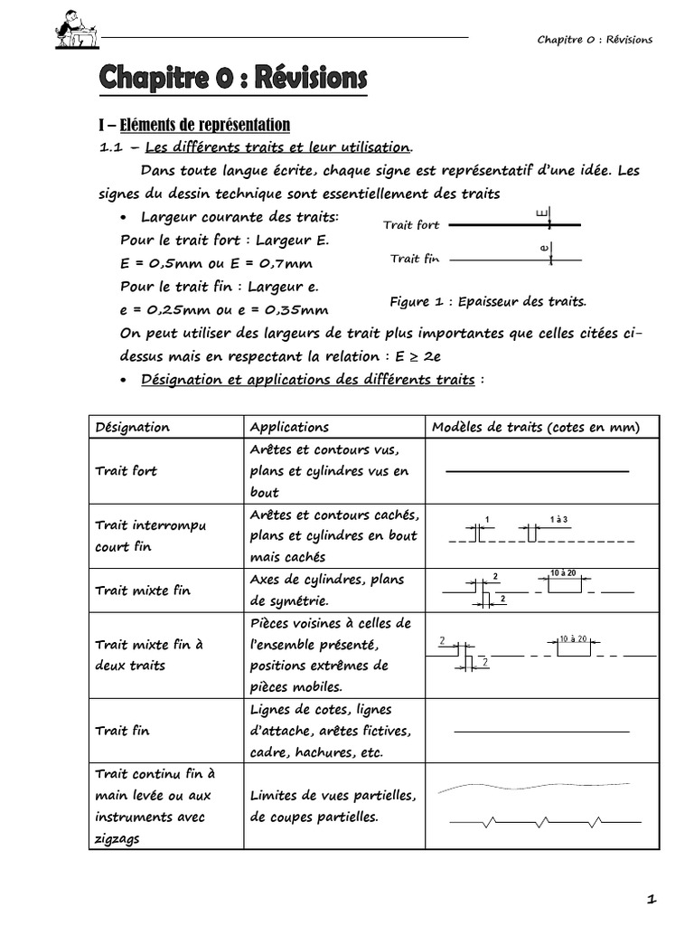Guide des traits et hachures en dessin technique | PDF | Dessin ...