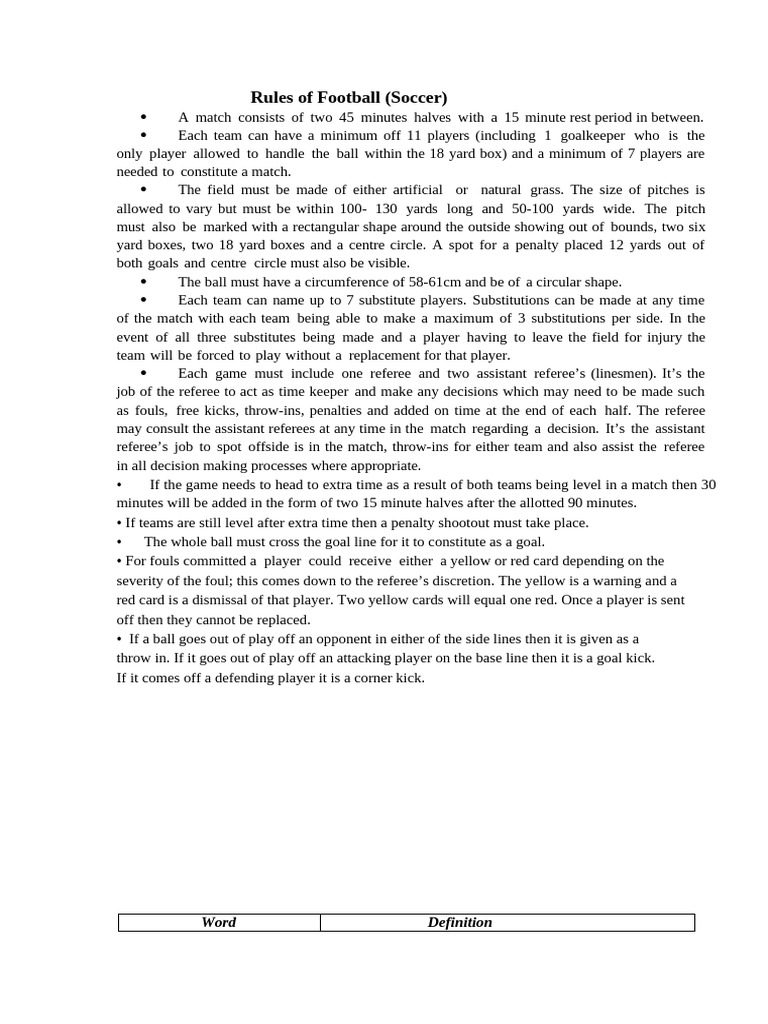 Essential Rules of Football (Soccer) | PDF | Referee | Association Football