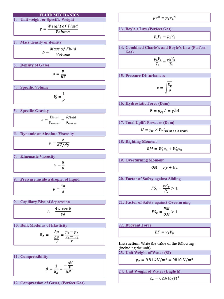 Fluid Mechanics and Hydraulics Concepts | PDF | Gases | Viscosity