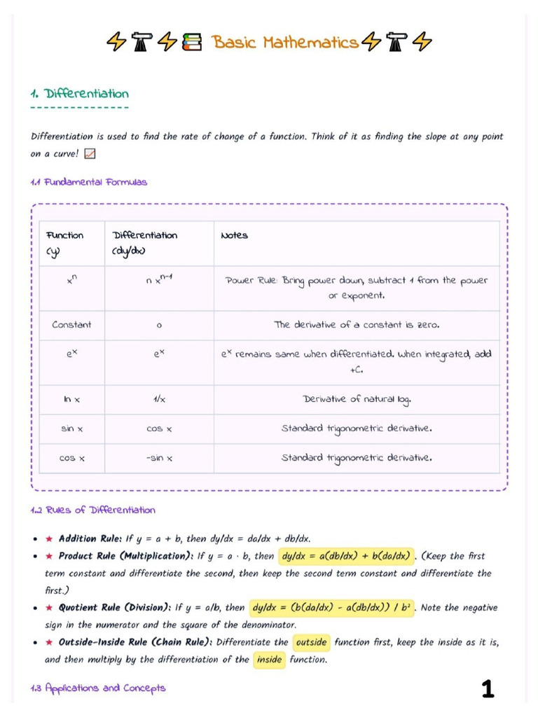 Basic Mathematics by Rajakstudyzone | PDF