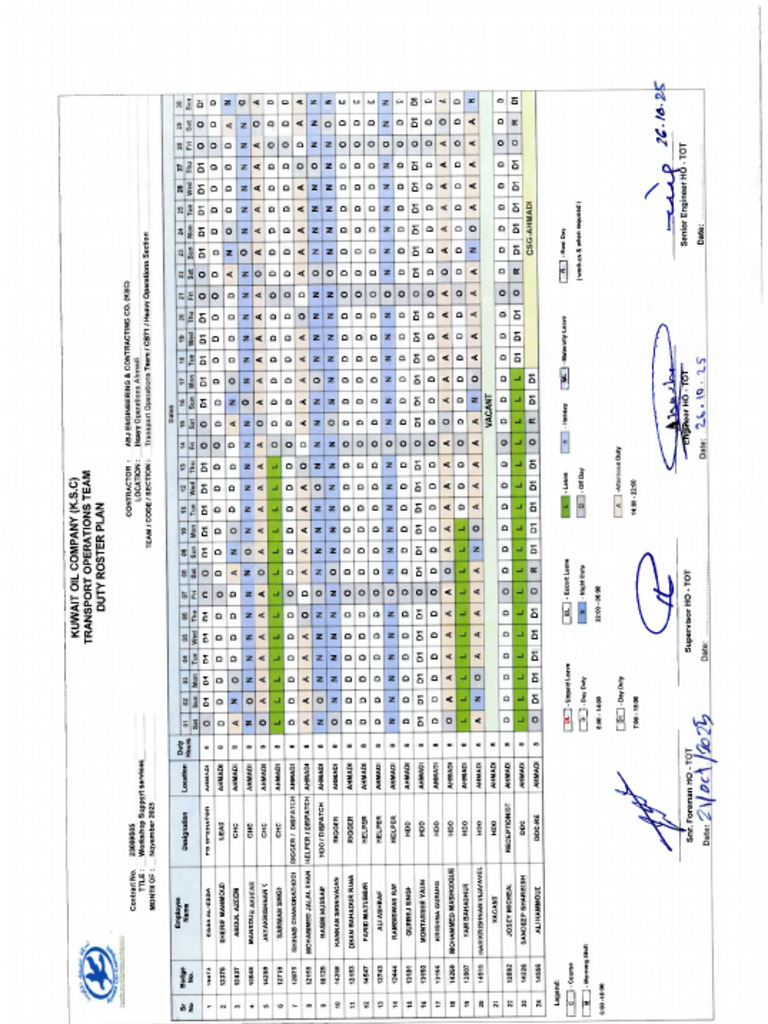 Abj Duty Roster Heavy Operations Section Sewk - Nov 2025 (Plan) | PDF