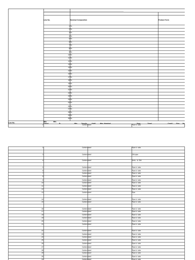 Table A-1M | PDF | Steel | Materials